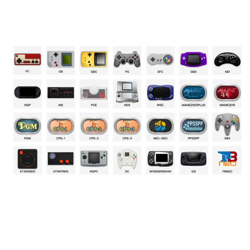 Rovetro Pro Gaming Console